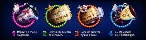 Пошаговая инструкция участия в лотерее RV Casino