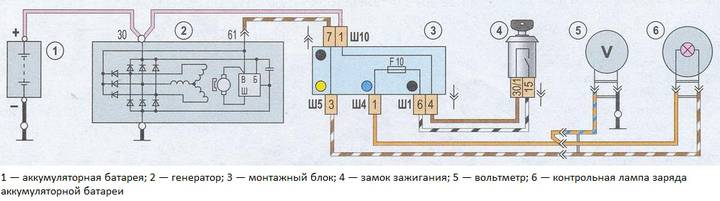 Диодный мост генератора ваз 2107
