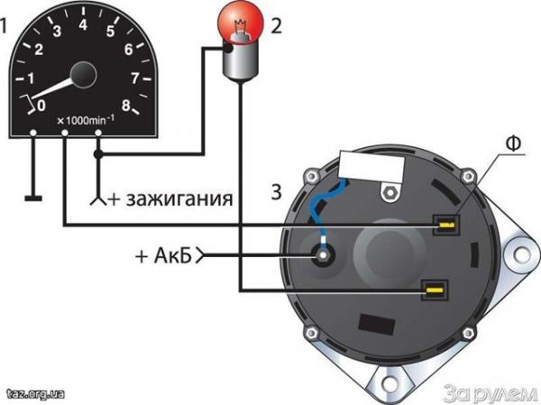 Схема подключения  тахометра на ВАЗ