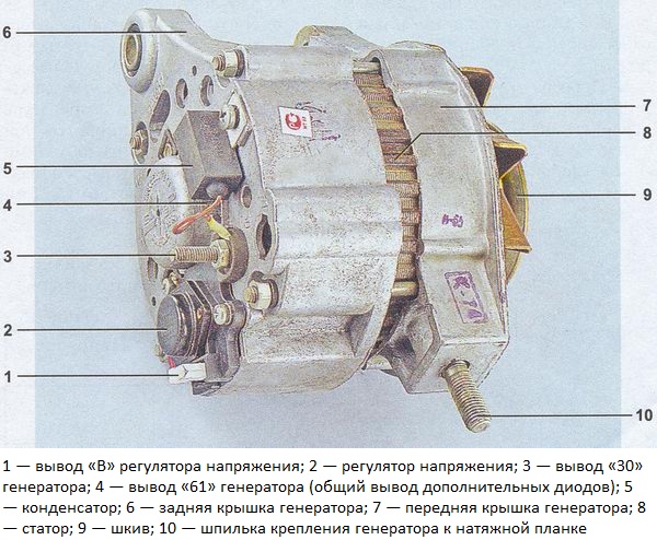 схема генератора ВАЗ 2107