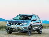 Nissan Qashqai признан лучшим компактным кроссовер года