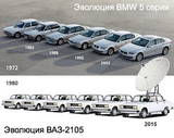 Все автомобили в России будут обязаны с 2015 года иметь систему ГЛОНАСС