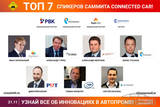 Умные автомобили на российских дорогах. В Москве пройдёт IV Connected Car Summit