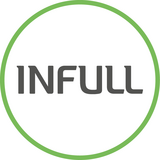 Обзор компании Infull - финансовый маркетплейс банковских/страховых подуктов и услуг