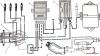 Система зажигания ВАЗ 2109