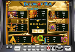 Популярность игрового автомата Book of Ra значительно выросла 