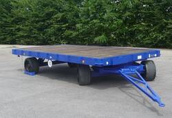 Классификация и специализация грузовых платформ: от плоских до узкоспециализированных Классификация и специализация грузовых платформ: от плоских до узкоспециализированных