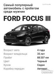 Был найден самый мужской автомобиль в России на вторичном рынке