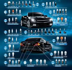 Основные правила выбора осветительных приборов для авто